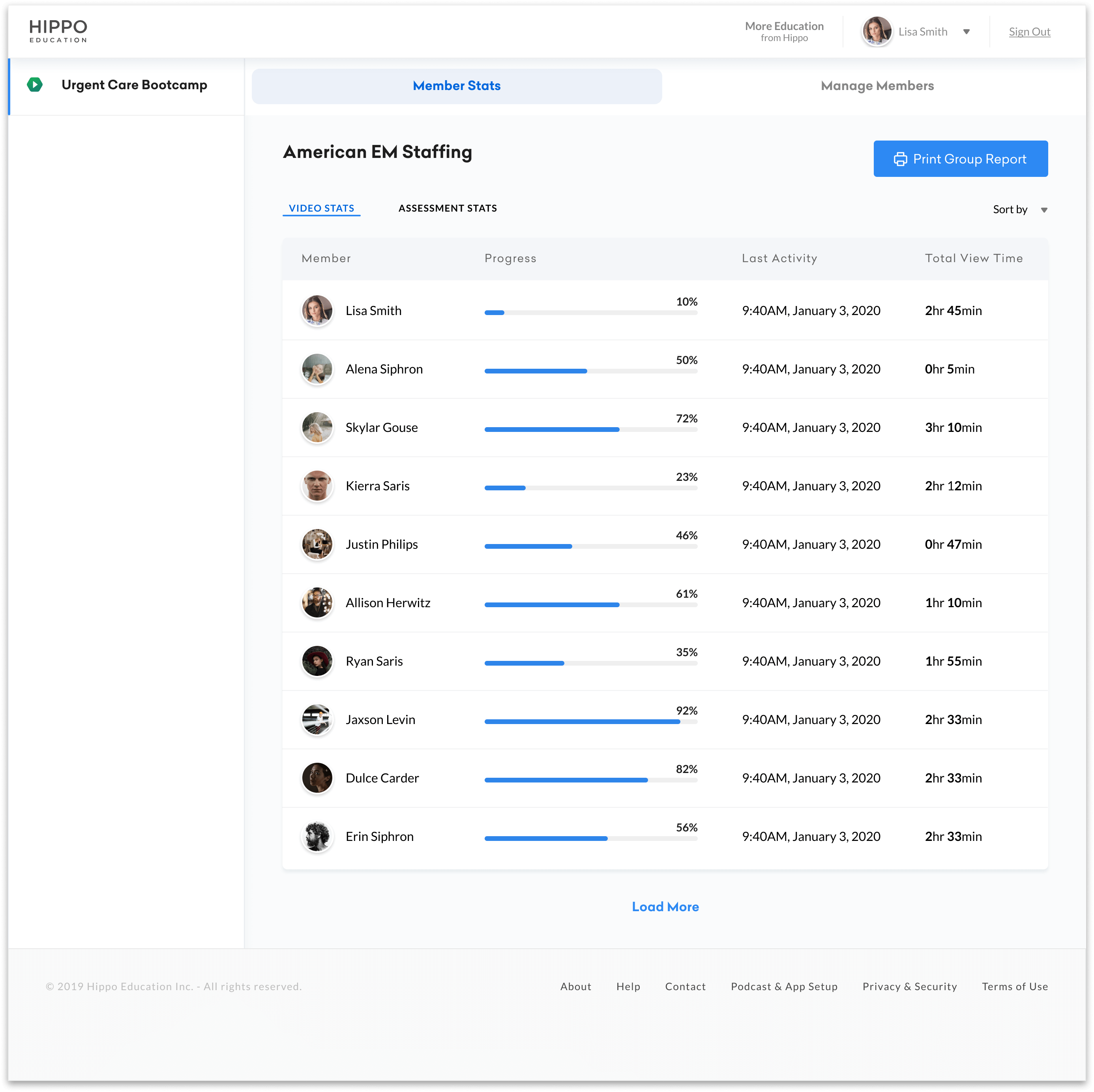 Urgent Care Bootcamp Hippo Education